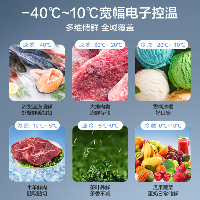 Midea Home 145/419/504/706 Upgraded Level 1 Energy Efficiency Horizontal Single Temperature Freezer - 40 Degree Cryogenic Quick Freezer Dazzling Blue 706L 2.1 Meter Long Single Temperature Freezer Level 1 Energy Efficiency