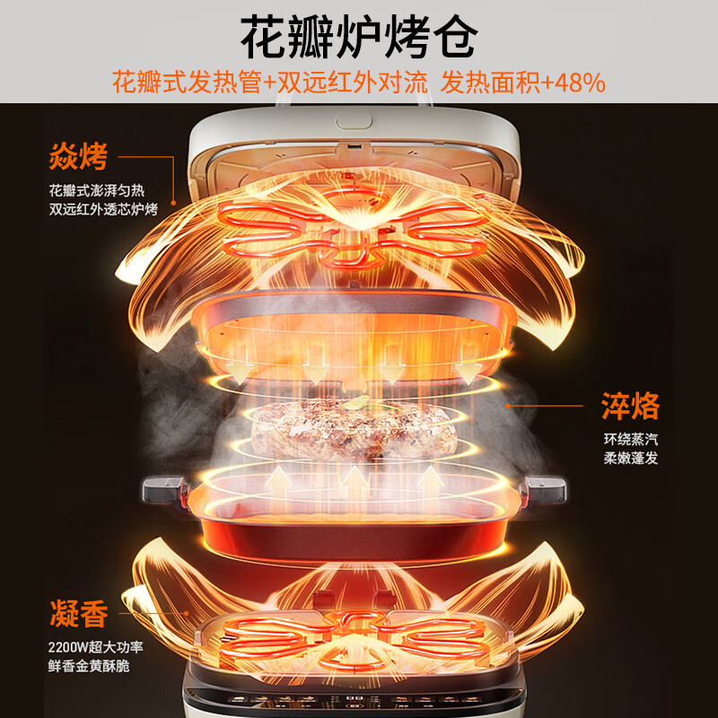 Joyoung 0 fluorotitanium porcelain high-power petal heating electric cake stall far infrared three-dimensional pancake pan breakfast machine upper and lower detachable sandwich pancake machine GK350