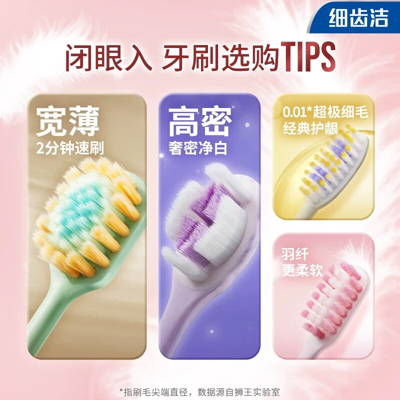 Lion King Fine Teeth Cleaning Toothbrush with soft bristles for pregnant women to use to reduce pressure and protect gums. Feather Fiber Gum Double Protector 2 pieces. On clearance.