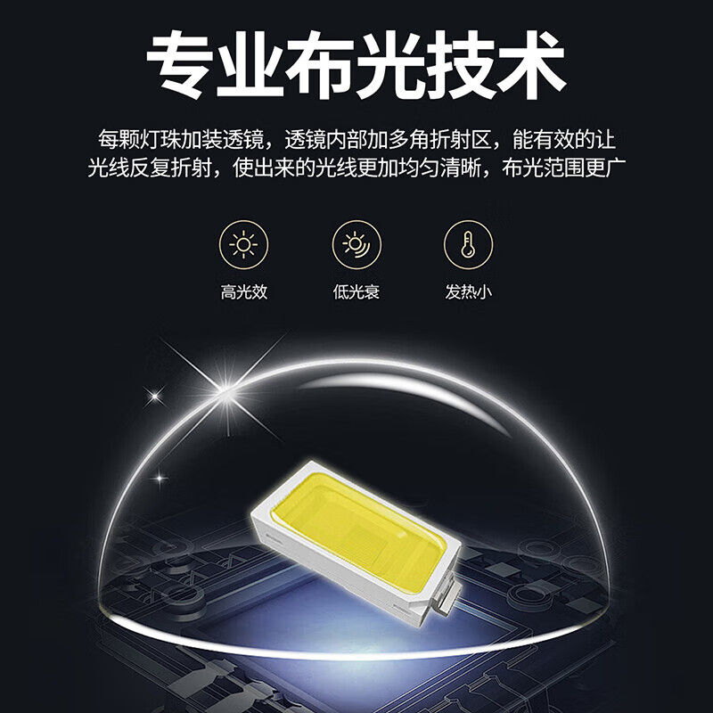 NVC LED strip replacement light panel magnet adsorption light strip ceiling lamp light source high wattage retrofit light strip 30W positive white light Ra90 color rendering