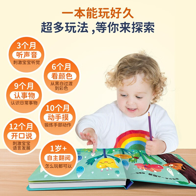 Children's Joy Touch Audiobook Listen, Whose Voice Farm Animals 0-2 Years Old Baby Reading Cognitive Sound Book Listen Whose Voice Extracurricular Reading in Winter and Summer Vacation Recommendations for Winter and Summer Vacations
