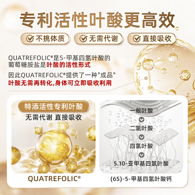 COVO COYO German active folic acid reduces homocysteine, cardiovascular and cerebrovascular prevention, gray hair for middle-aged and elderly adults 90 capsules