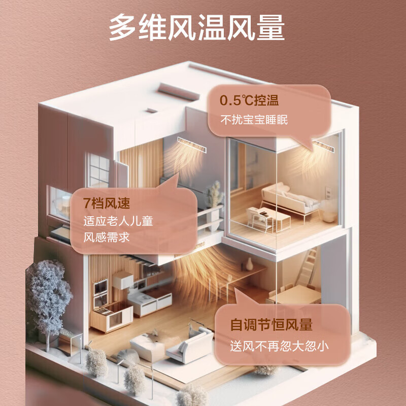 Oaks duct machine one-to-one 2-horsepower central air conditioner, level 1 energy efficiency, full DC frequency conversion, living room and bedroom, 2-horsepower, level 1 energy efficiency, energy saving, fast heating and cooling, self-cleaning