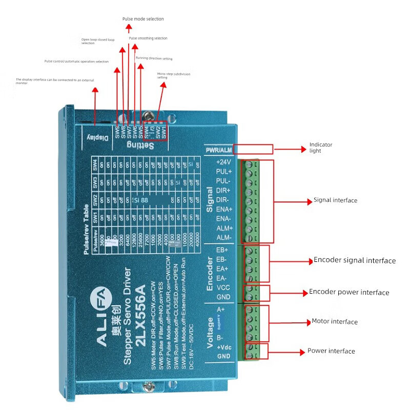 Contains Oletron 86 60 57 closed-loop stepper motor driver 2MS556A (2-phase 5.6A)