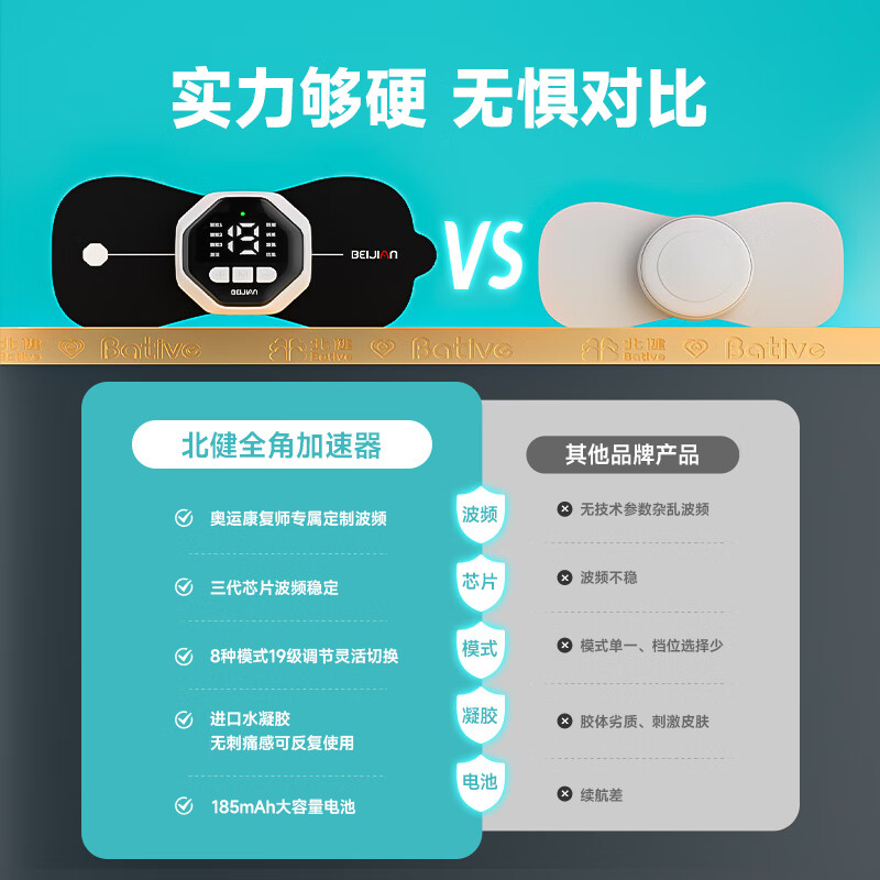 Beijian Muscle Electric Stimulator Exerciser Atrophy Trainer Relaxation Rehabilitation Massager Sports Fitness Home Host + Double Head*1+Four Heads*1+ Free (2 Double Heads + 2 Four Heads + 2 Massage Cream Samples