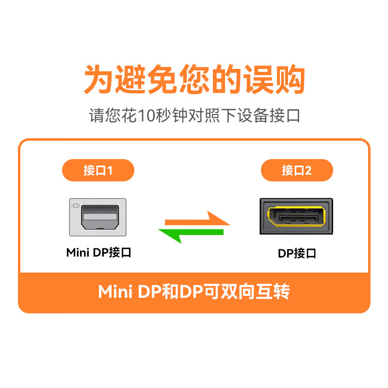 Shengwei Mini DP to DP Adapter Cable Version 1.4 Converter 8K60Hz HD Thunderbolt Adapter Apple Mac Notebook Connected to Monitor 1 Meter AMD1010J