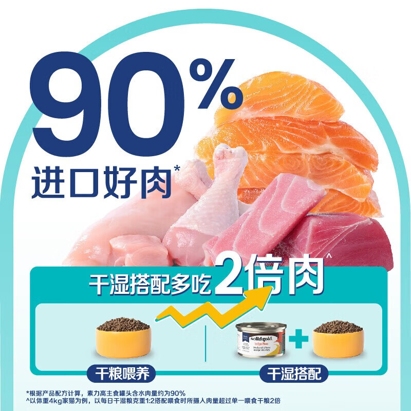 SolidGold imported staple food grade canned cat wet food, salmon, coconut oil, hair beauty, high meat content, hydration, 85g*12