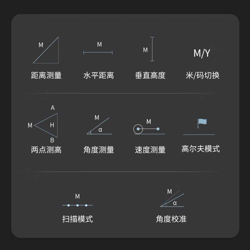 Huaiman laser range finder high-precision handheld electronic ruler golf outdoor measurement H 1800 meters distance measurement/height measurement/angle measurement/speed measurement