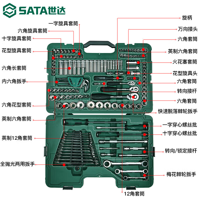 Shida Auto Repair Tool Set 150 Pieces 09510 128 Piece Car Repair Socket with Warranty 09014A 128 Piece Auto Repair Set Lifetime Warranty