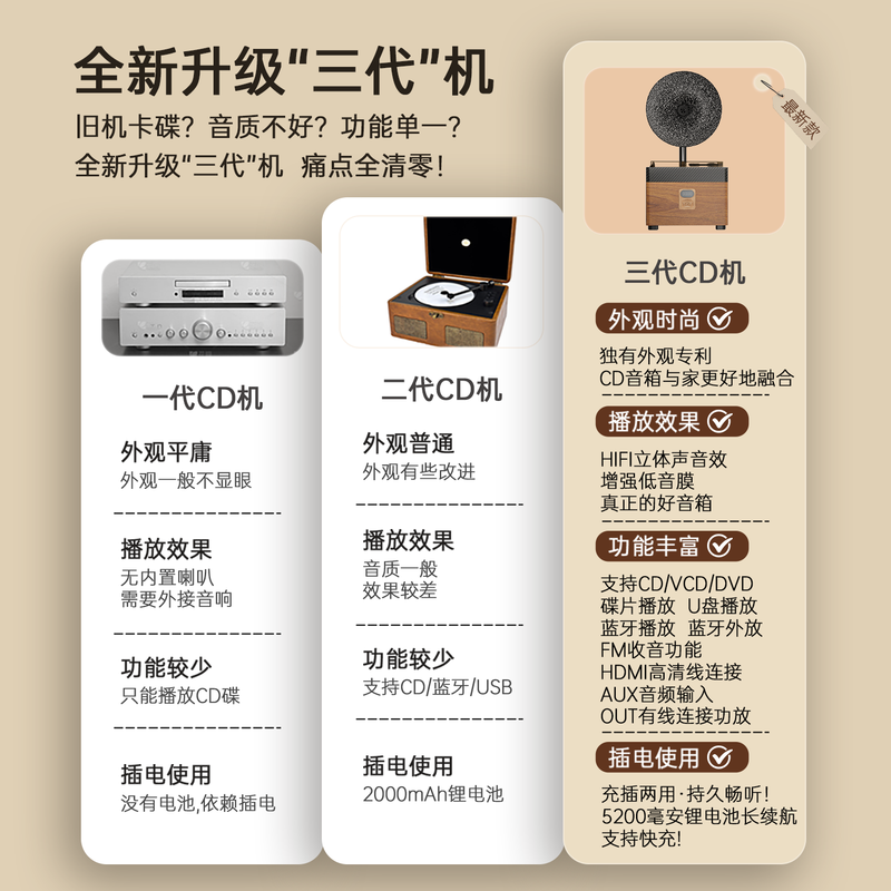 Yun Feiyang CD player fever-grade CD player DVD player VCD player retro Bluetooth audio U disk speaker FM radio CD record player home all-in-one birthday gift fine sand black with official green