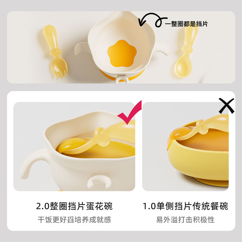 PUTOT children's olecranon food supplement bowl 1-2-3 years old baby eats independently rice cereal bowl anti-fall and high temperature resistant silicone egg drop bowl