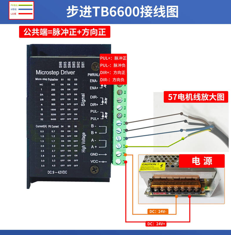 Zhongke Rhythm 42 stepper motor set 0.28n 0.4n 0.7n high rotation speed motor + TB6600/DM542 driver 42 stepper motor 0.13N + TB6600 set standard