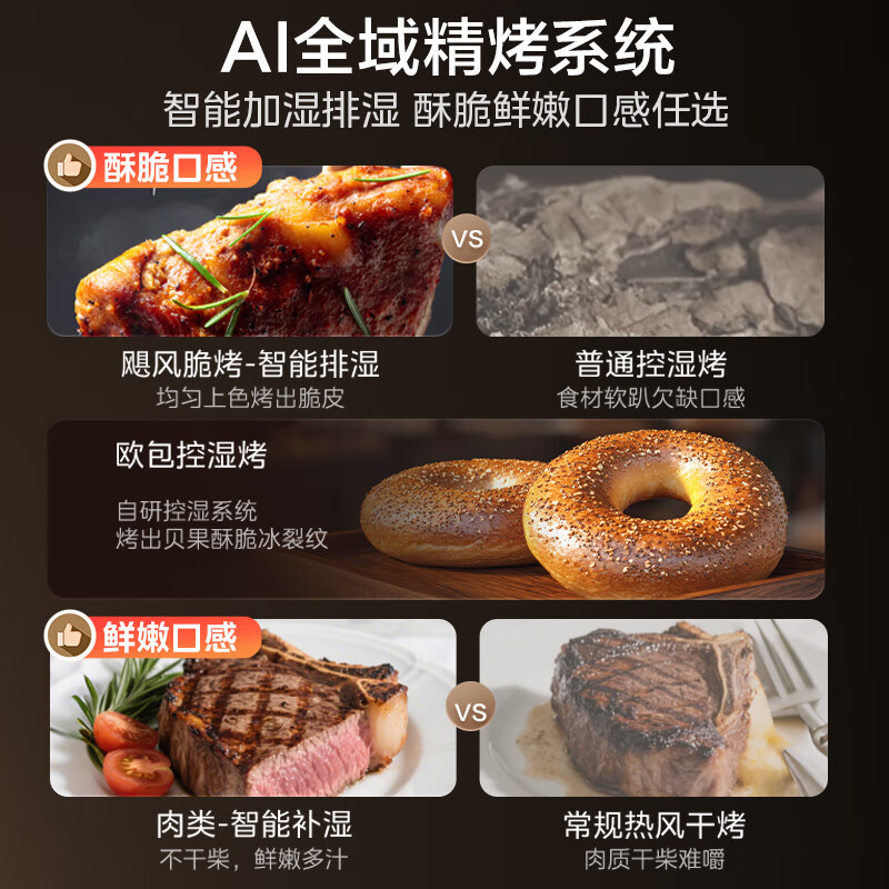 Midea 0.2s extremely fast heating, embedded micro-steaming and baking five-in-one machine, temperature and humidity intelligent control air frying, baked bagels, 78L steam oven, Midea Zhishi R7S