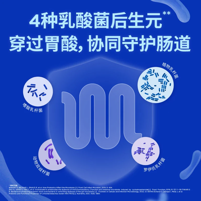 LEGENDSANDY LEGENDSANDY Cat Snacks Wet Food Staple Food Canned Full Price Super Milk Shield Pigeon Meat Goat Milk Double Meal Box 160g*6 Boxes