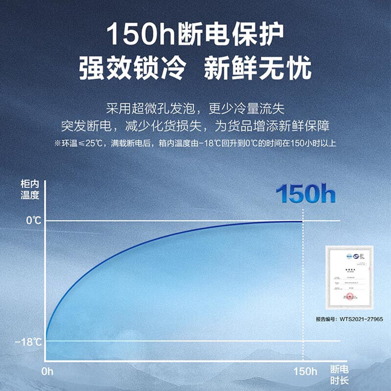 Haier's new home freezer, small low-temperature freezer, cryogenic quick-freezing horizontal first-level energy-efficiency electronic temperature control refrigeration-freezing conversion fresh-keeping cabinet, government subsidy, Mailang Series丨-35 deep-freezing, 80% frost reduction, triple antibacterial 200L