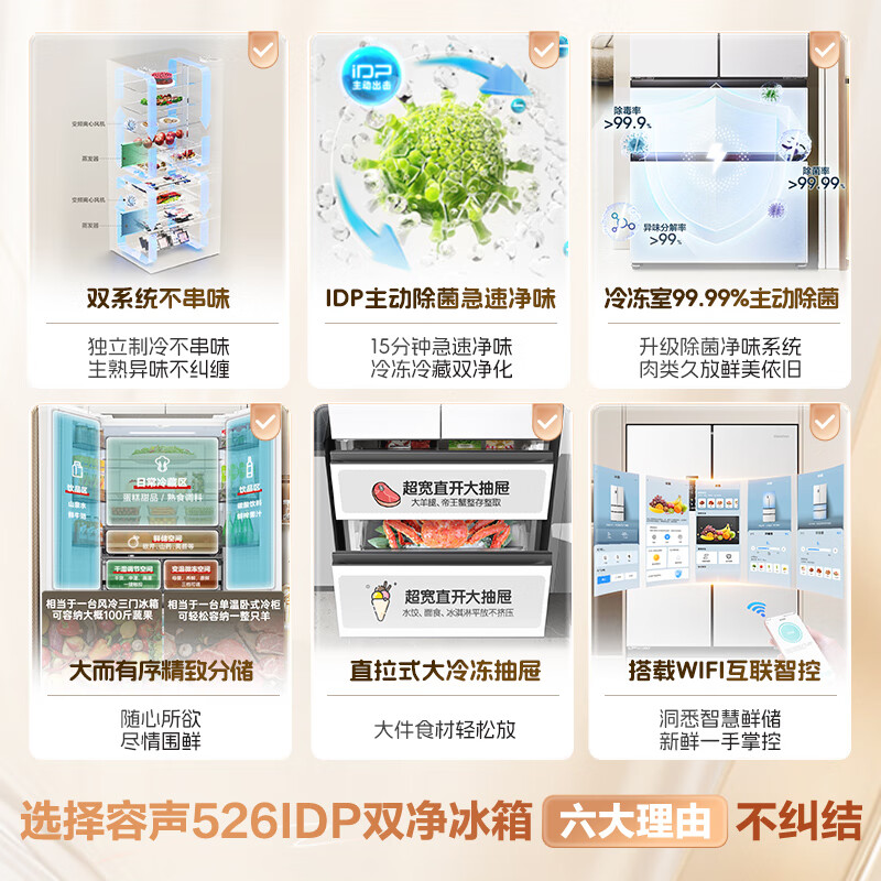 Rongsheng double-purified 526L French multi-door refrigerator dual-system dual-cycle large-capacity first-class energy efficiency air-cooled frost-free frequency conversion four-door white BCD-526WD1MPA national subsidy
