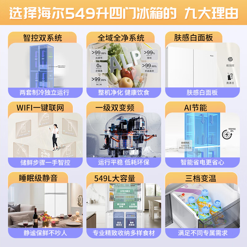 Haier ultra-thin and embedded 549-liter cross four-door first-class energy efficiency dual system dual frequency conversion dual cycle air-cooled frost-free double door independent ice making multi-door smart refrigerator AI energy saving + refrigerated ALP full area clean + frozen black gold purification