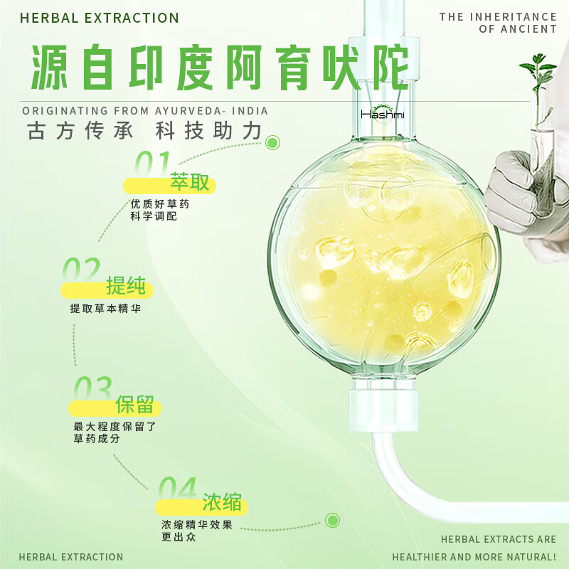 SIKANDER-E-AZAM printed and plated small green bottle, Hong Kong warehouse, quick delivery of genuine goods, guaranteed original import, powerful enlargement, thickening, impotence and premature ejaculation, long-lasting printed and plated small green bottle, 10 capsules* bottle