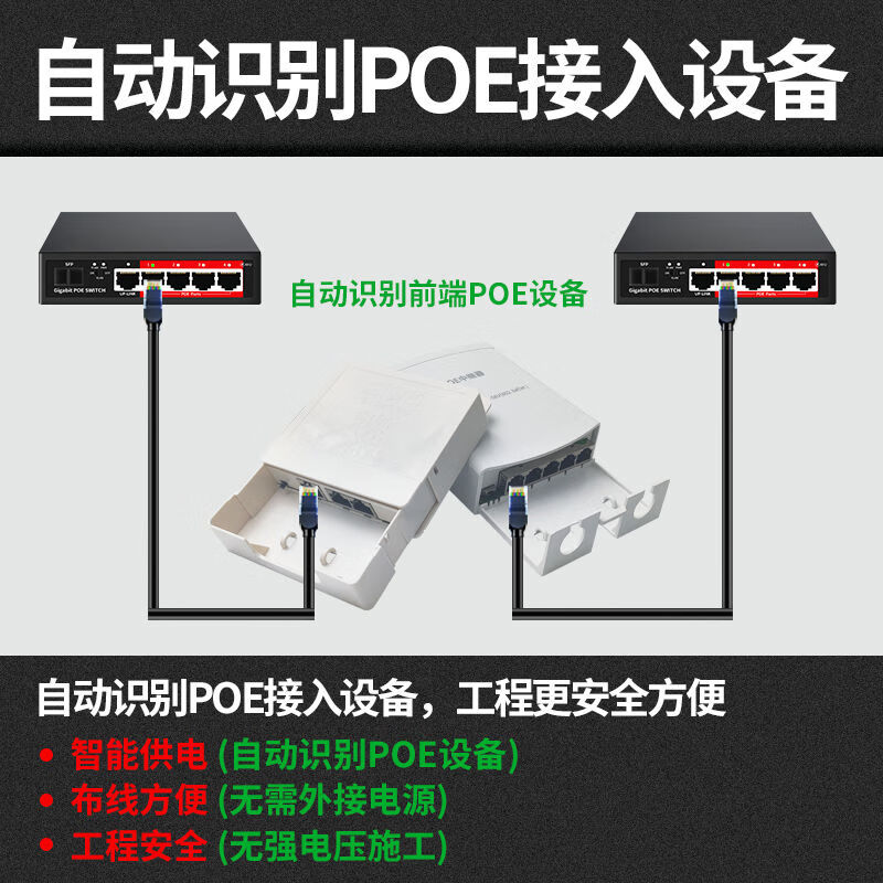 Huoyi PoE repeater one into two national standard powered PoE switch POE extender one in four out surveillance camera 2POE+2POE+148W external PS105GP