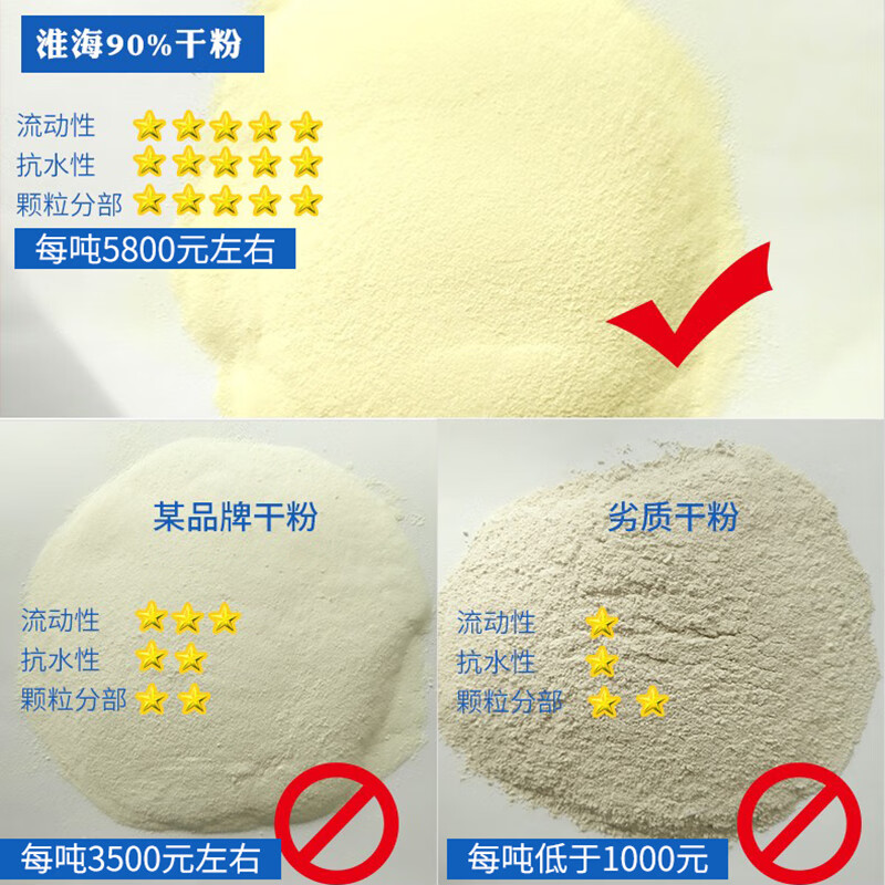 LZJV Huaihai 2025 new national standard fire extinguisher portable dry powder 4kg fire shop shop vehicle household use 2025 new national standard 2 pieces 5KG dry powder 1