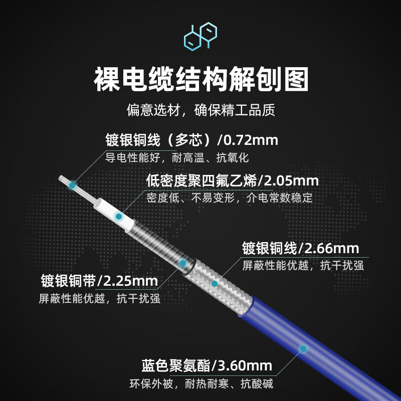 XINQY Xinqiyuan 2.92mm ultra-flexible phase-stable cable assembly DC-40GHz RF signal test cable K-head high-frequency connection cable 2.92 female-2.92 female 3m