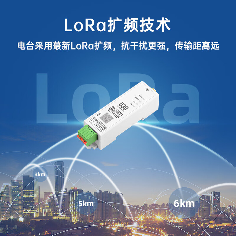Punctual Atomic LoRa DTU data transmission radio module D30 serial port wireless relay network small size rail type D30 (485 version) + 433M suction cup antenna 3db