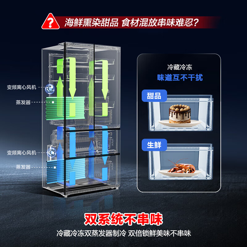 Rongsheng 518-liter dual-clean dual-system French-style multi-door refrigerator first-class energy efficiency variable frequency air-cooled frost-free odor-free large-capacity maternal and infant thin household refrigerator trade-in dual system without odor BCD-518WD15MPA gray