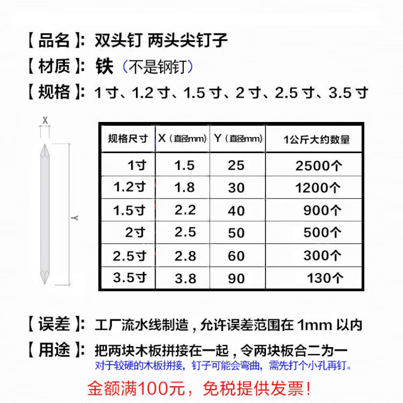 Miyi solid wood baseboard nails, two-way traceless nails, double-headed nails, wood board connecting straight nails, two-headed nails, 2-headed connecting double-pointed nails, 1 inch/length 3cm, diameter 1.8mm, 50 pcs