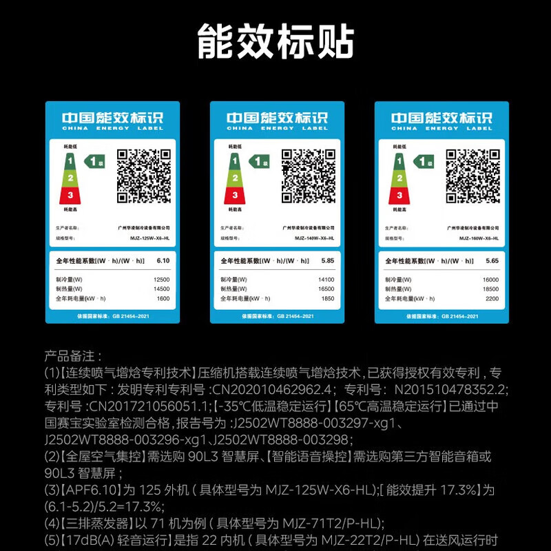 Hualing Shenji central air conditioner, one to four, one to five, multi-connected household, new level energy efficiency, full DC variable frequency air conditioner, intelligent cleaning, invisible embedded, 5 hp, 5 level 1 energy efficiency, 5 hp, one to three