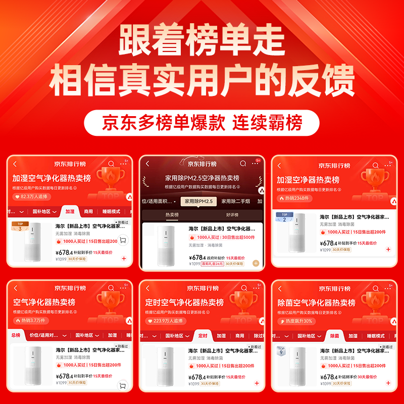 Haier new product launch air purifier household bedroom formaldehyde removal, disinfection, sterilization, smoke odor removal, pet odor purification and fog-free humidification all-in-one machine KJ320 purification and humidification all-in-one upgraded version KJ320F-JSQ3U1