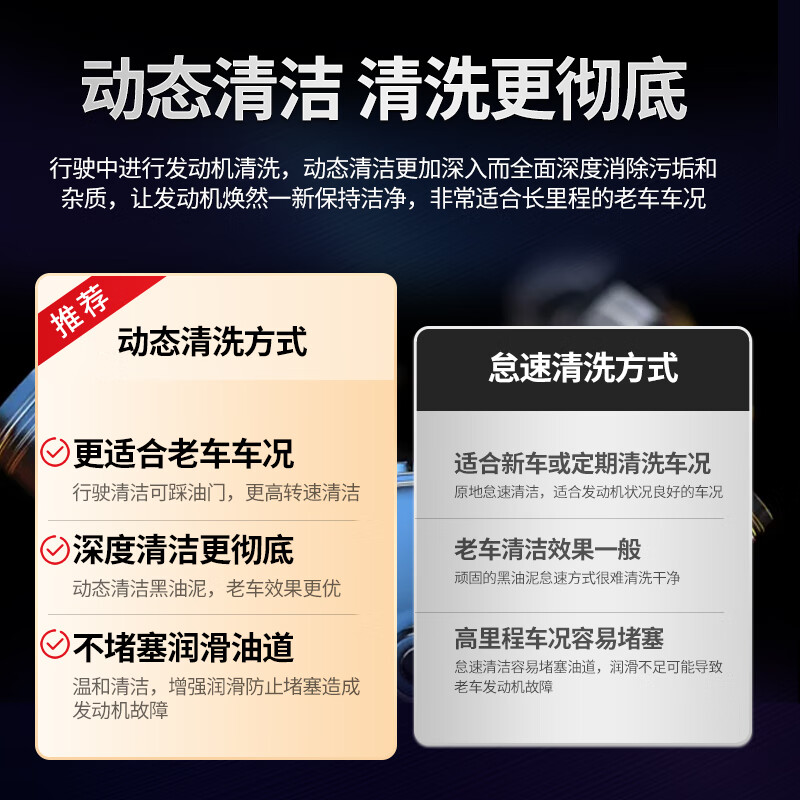 LIQUI MOLY Germany original imported oil scale remover engine sludge remover release piston ring 21103