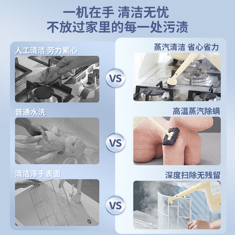 BLAUPUNKT steam cleaner, household kitchen range hood, air conditioner, fabric sterilization, mite removal, high temperature and high pressure steam cleaner, portable multi-function all-in-one cleaner, upgraded version 120, high temperature decontamination