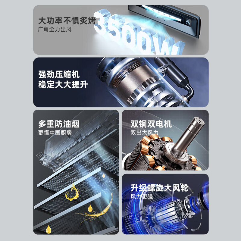 Amberson kitchen-specific embedded air-conditioning refrigeration single-cooling ceiling ceiling installation household small 1.5 HP kitchen air-conditioning machine without external unit small 1 HP set 1800W/metal gray