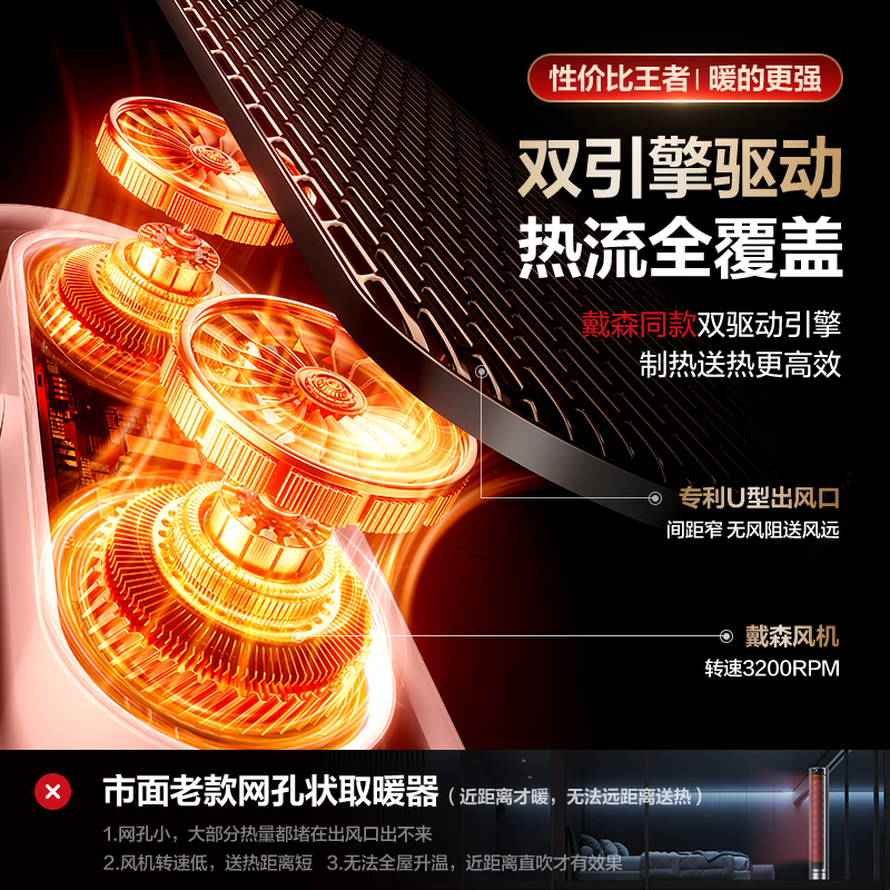 Rui Wu Fast Heating and Power Saving King | Hot Selling 20W+ Heater Graphene Electric Heater Electric Heater Electric Heater Baby Large Area Whole House Fast Heating Bathroom Maternity and Infant Grade Top Model Pro Powerful Power Saving | Villa Grade Heat Injection The upgrade activity is limited to our store. Consult customer service to upgrade to the supreme model for free.