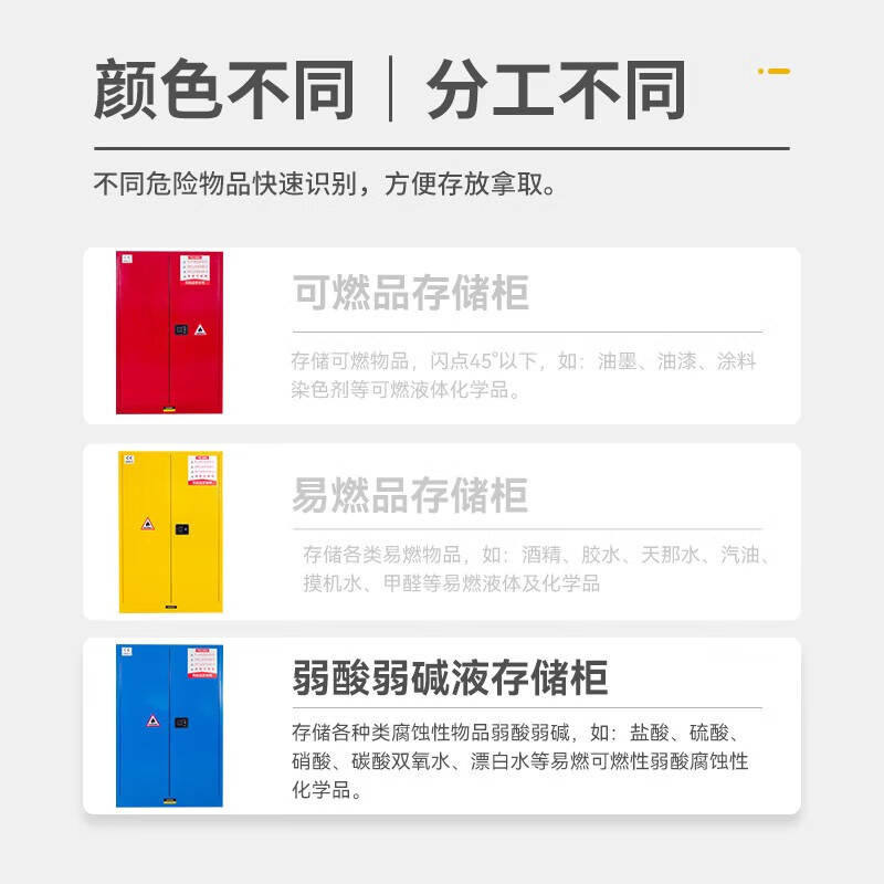 Baigang all-steel explosion-proof cabinet chemical safety cabinet flammable and explosive hazardous chemicals storage cabinet 45 gallon blue thickened version