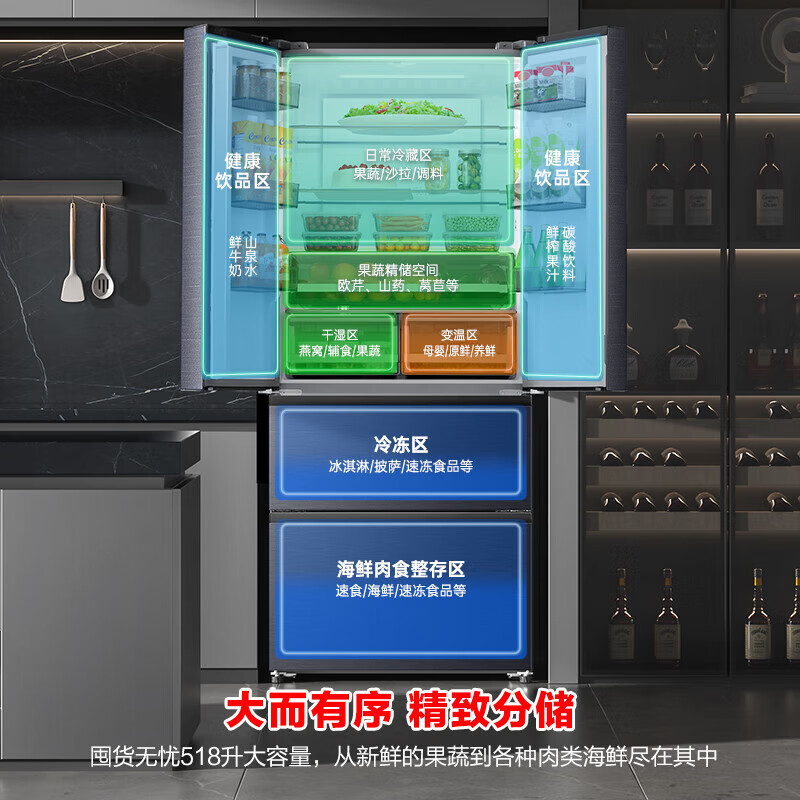 Rongsheng 518-liter dual-clean dual-system French-style multi-door refrigerator first-class energy efficiency variable frequency air-cooled frost-free odor-free large-capacity maternal and infant thin household refrigerator trade-in dual system without odor BCD-518WD15MPA gray