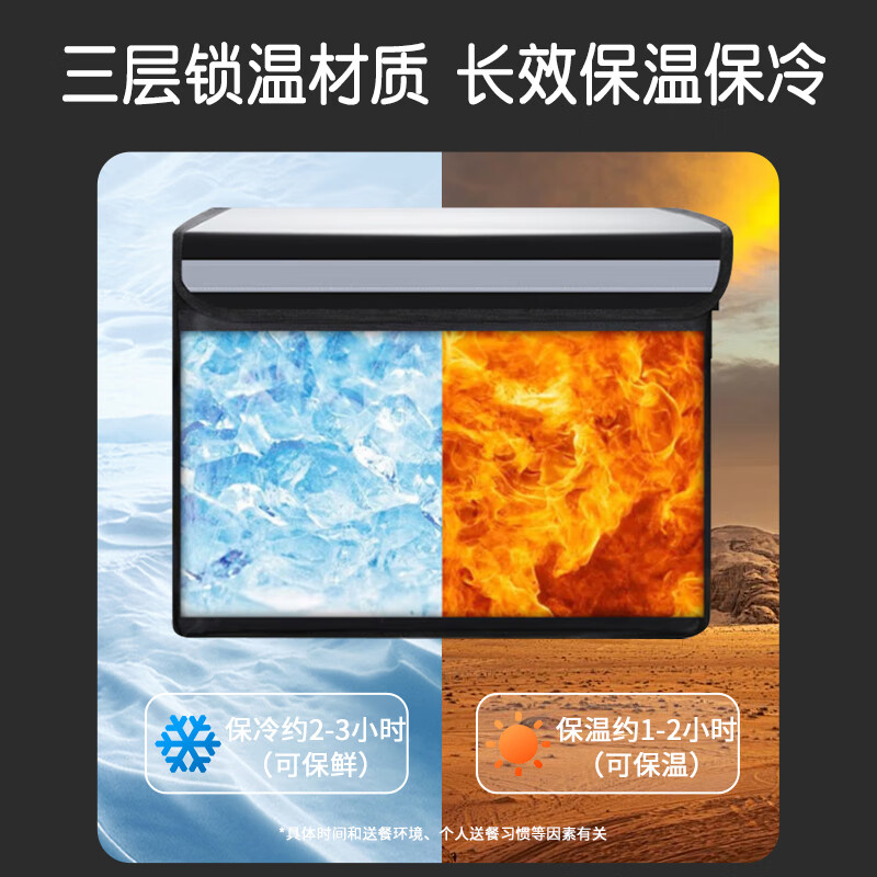 Sheng Fuyong Jingcang Flash Delivery Takeaway Box Insulated Box Electric Vehicle Food Delivery Box Cold and Hot Insulated Delivery Box Outdoor Camping Picnic 45L