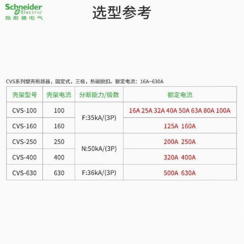 New Schneider CVS molded case circuit breaker CVS100N160N250N400F630H TMD FNH 3P 4P CVS630 500A TMD thermal magnetic tripper 4P H 70KA