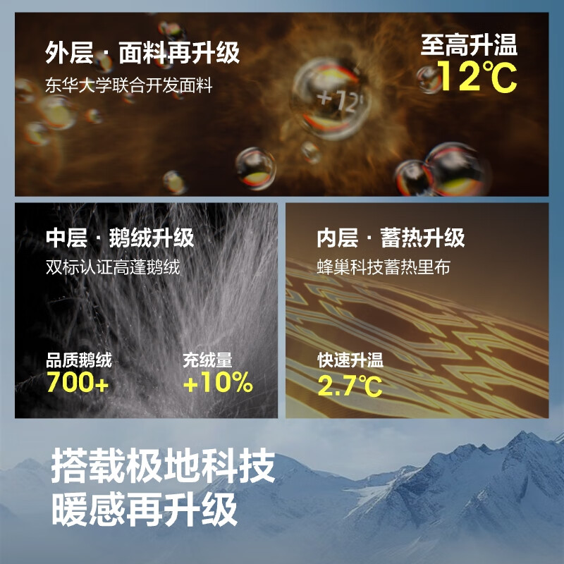 Bosideng Winter Down Jacket Goose Down Men's Thickened Hooded Fashion Jacket Best Selling Same Style B250242311