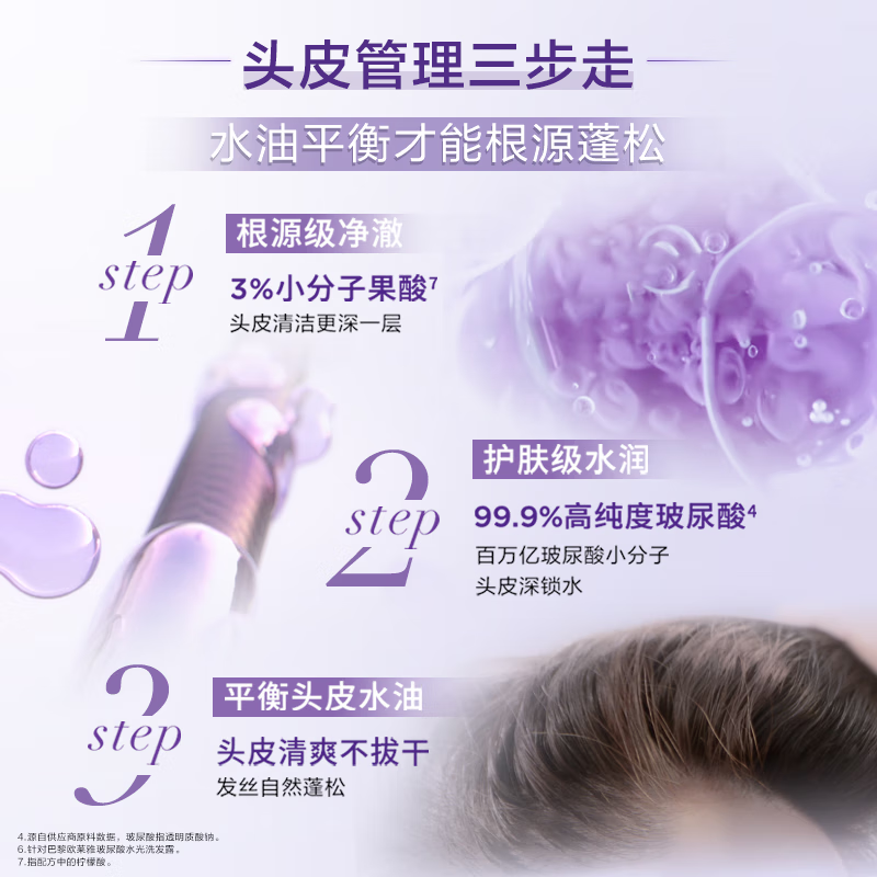 L'Oreal (LOREAL) Hyaluronic Acid Hydrating Hair Lotion 660ml Nourishing Conditioner Moisturizing Aromatic Hair Care Baking Cream Hair Mask Hyaluronic Acid Hydrating Hair Lotion 660ml*2