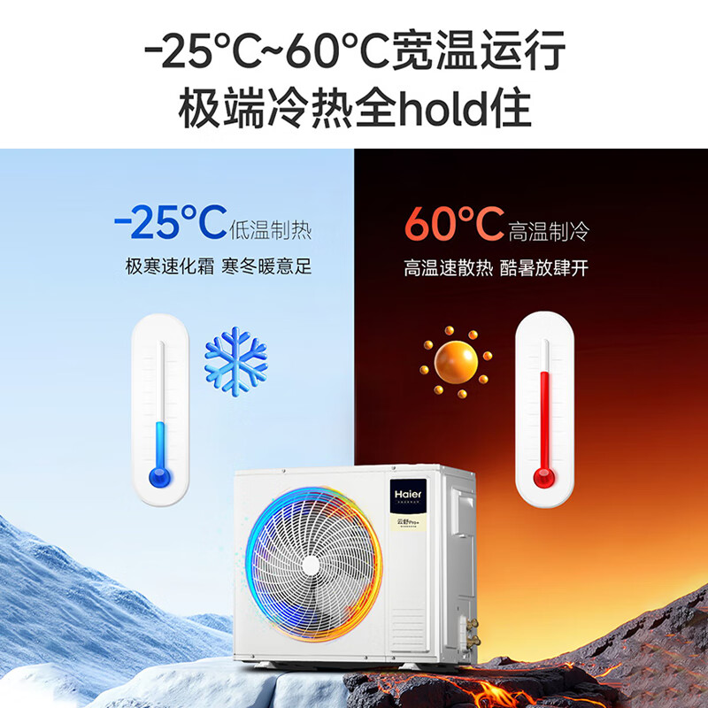 Haier central air-conditioning one-to-four and one-to-three household living room multi-spring, one-price all-inclusive, full DC variable frequency first-class energy efficiency embedded whole-house air conditioner Yunshu Pro+ 5 hp, first-class energy efficiency one-to-four, three bedrooms and one living room 110