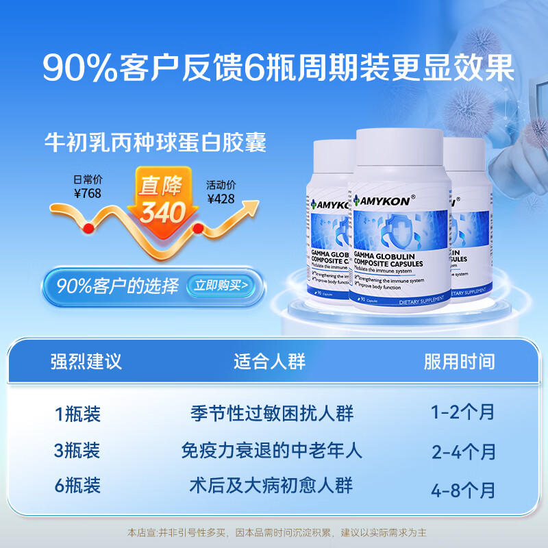 AMYKON bovine colostrum powder gamma immunoglobulin pills improve immunity children and adults postoperative recovery nutrition 90 capsules immune doubling immune globulin 90 capsules * 4 bottles