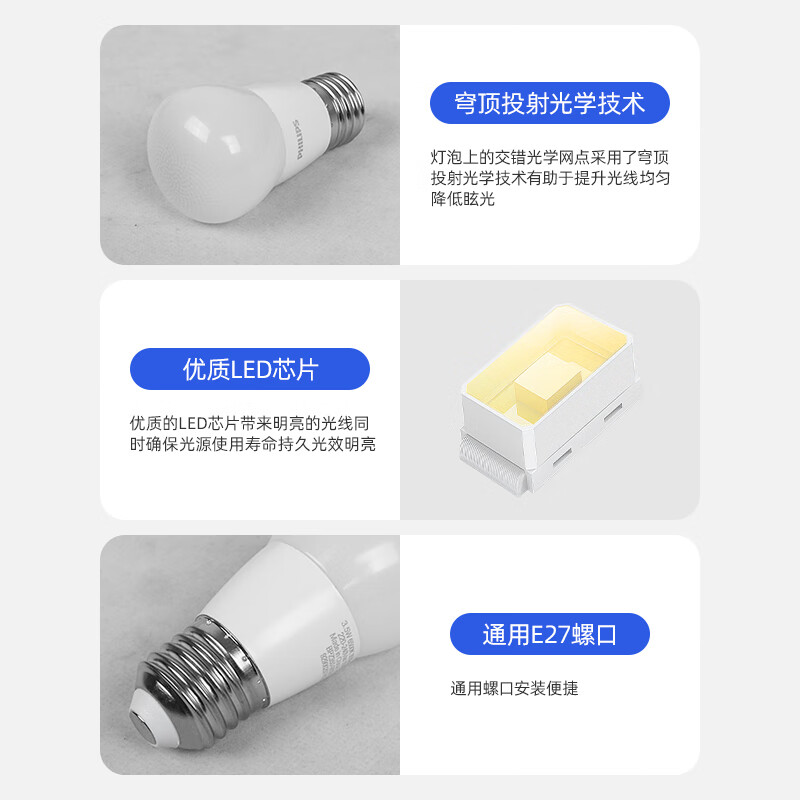 Philips (PHILIPS) constant-brightness LED bulb high-brightness energy-saving bulb lighting source E27 screw 6.5W white light 6500K true color version
