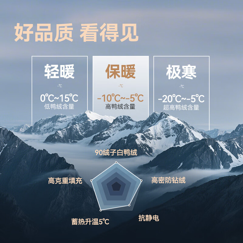 Made in Tokyo, high-fill velvet 312G down jacket for men 25 winter long over-the-knee hooded jacket for men and women, black L