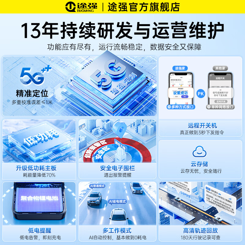 TUQIANG 5G locator tracker gps tracker mini car installation-free vehicle anti-lost positioning artifact