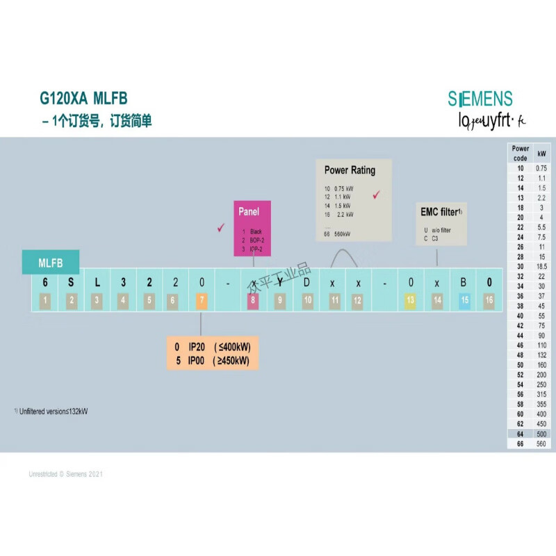 Siemens inverter G120 series 6SL3210-1PE11-8UL1 0.55kW-132kW 6SL3210-1PE16-1UL1丨2.2kW