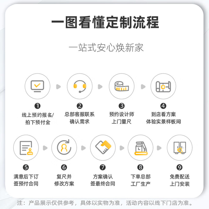 Yusenyi Customized European Kitchen Cabinets Lai Cabinets Customized Home Kitchen Integrated Quartz Stone Countertops Home Open One Integrated Cabinets Customized Prepayment Consultation and Auction