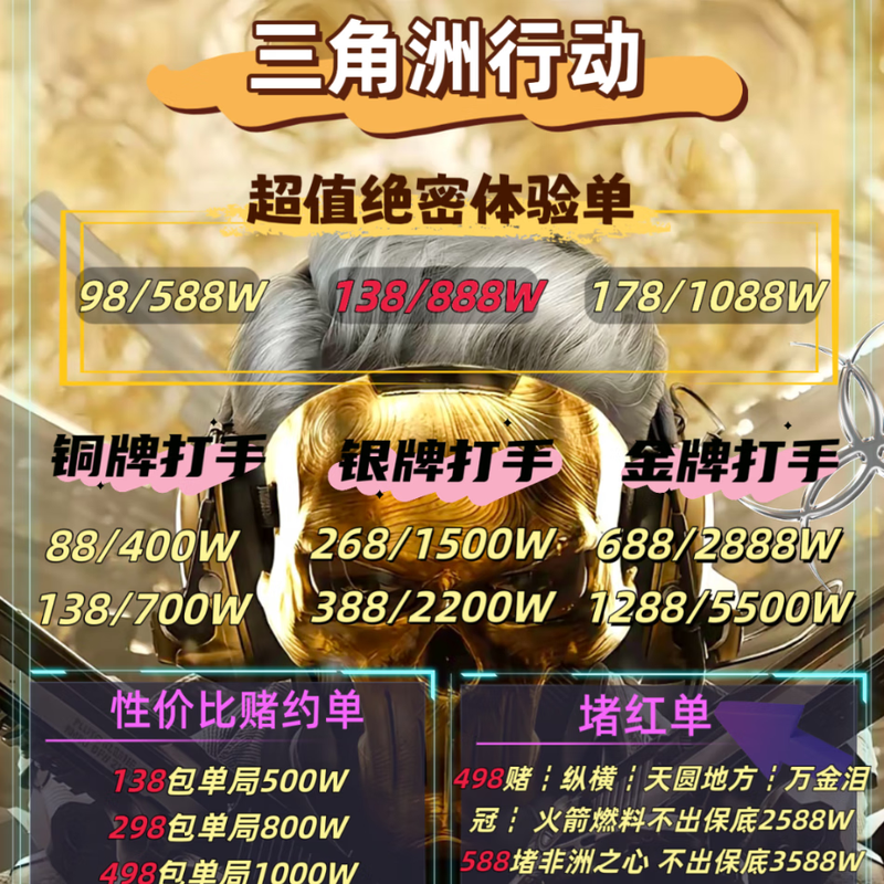 Operation Delta 98 guaranteed 508W