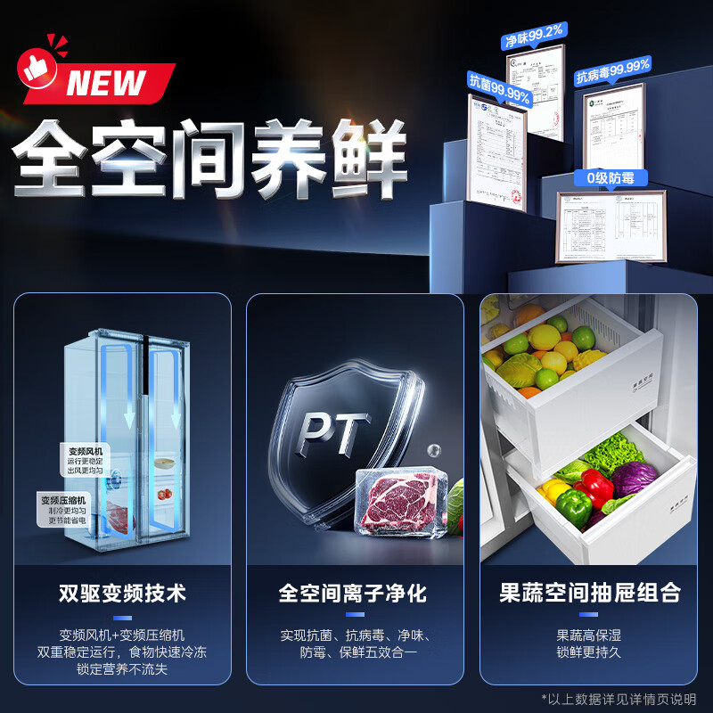 Midea 607-liter pro upgraded double-door refrigerator ultra-large capacity first-class energy efficiency air-cooled frost-free star sand BCD-607WKPM (E) trade-in national subsidy