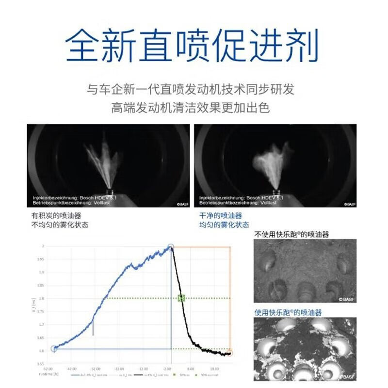 BASF (BASF) new product German BASF Happy Run gasoline additive fuel treasure to remove carbon deposits Mercedes-Benz BMW Porsche 2 bottles